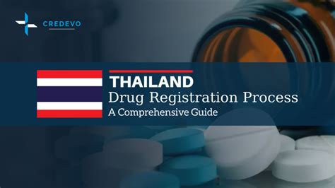 drug registration in thailand.